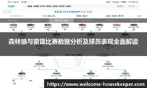 森林狼与雷霆比赛数据分析及球员表现全面解读
