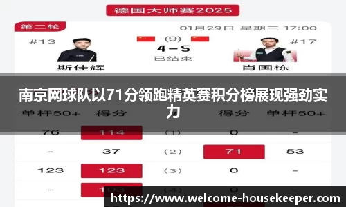 南京网球队以71分领跑精英赛积分榜展现强劲实力