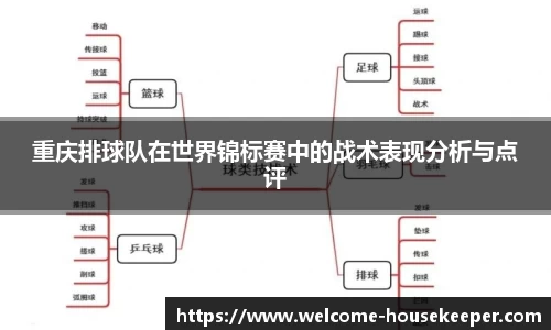 重庆排球队在世界锦标赛中的战术表现分析与点评